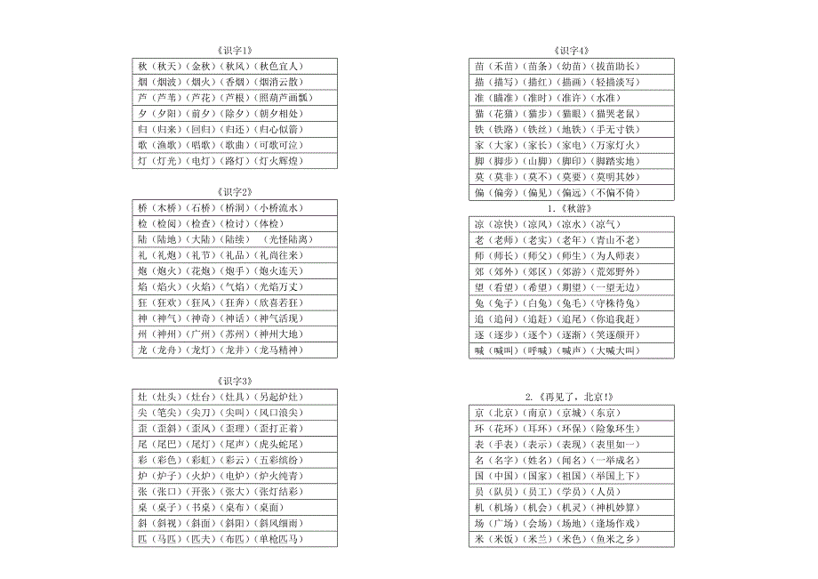 小学二年级上册语文词汇_第1页