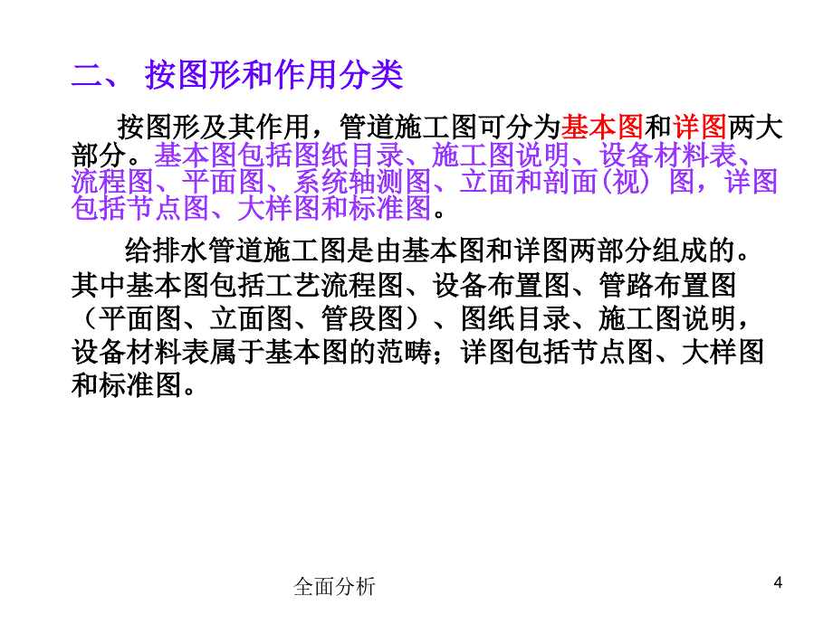 管道施工图的识读优质教育_第4页