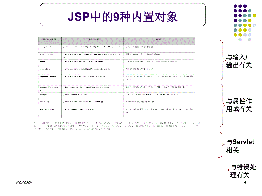 JSP的内置对象分析_第4页