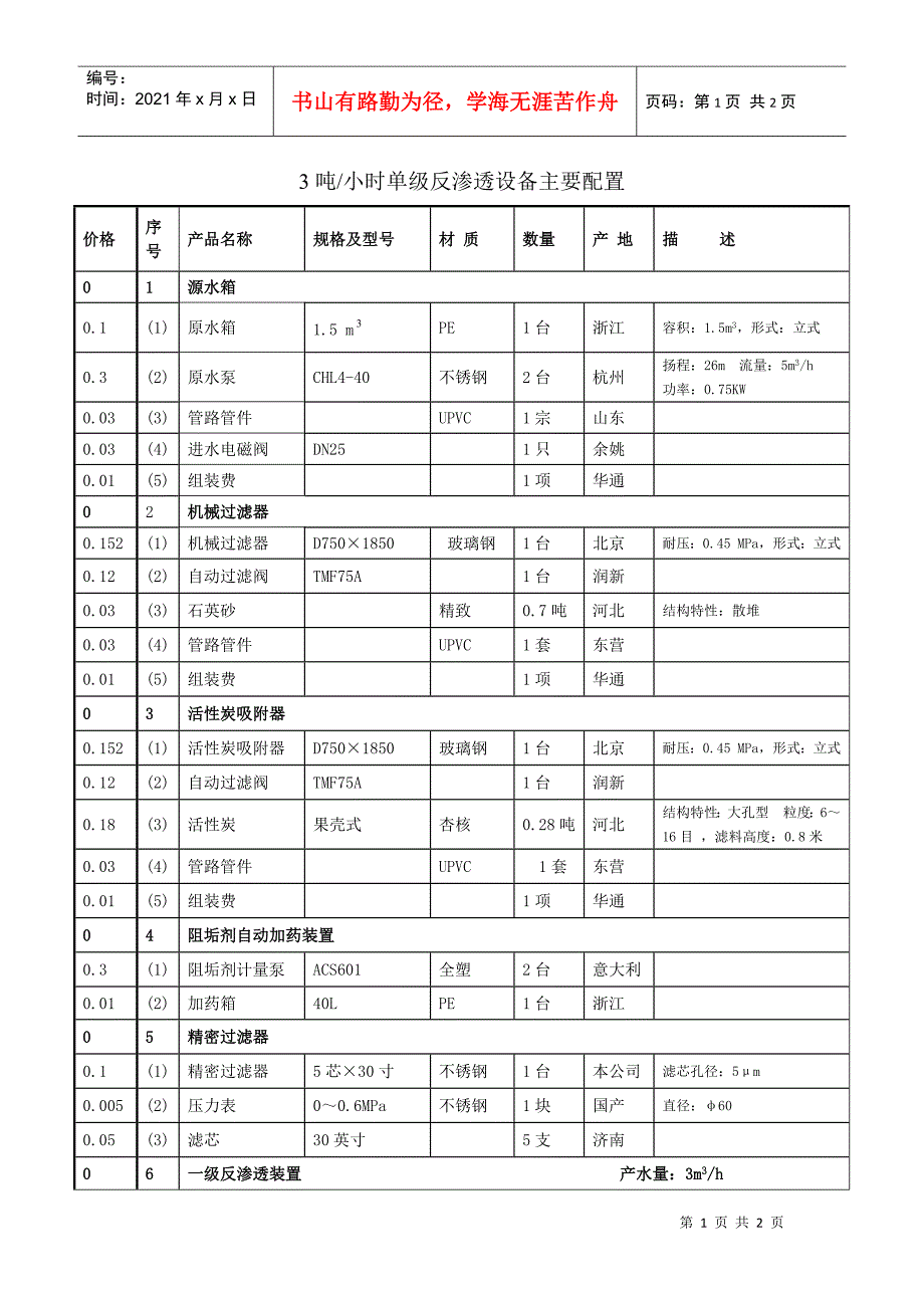 3吨小时单级反渗透设备主要配置_第1页