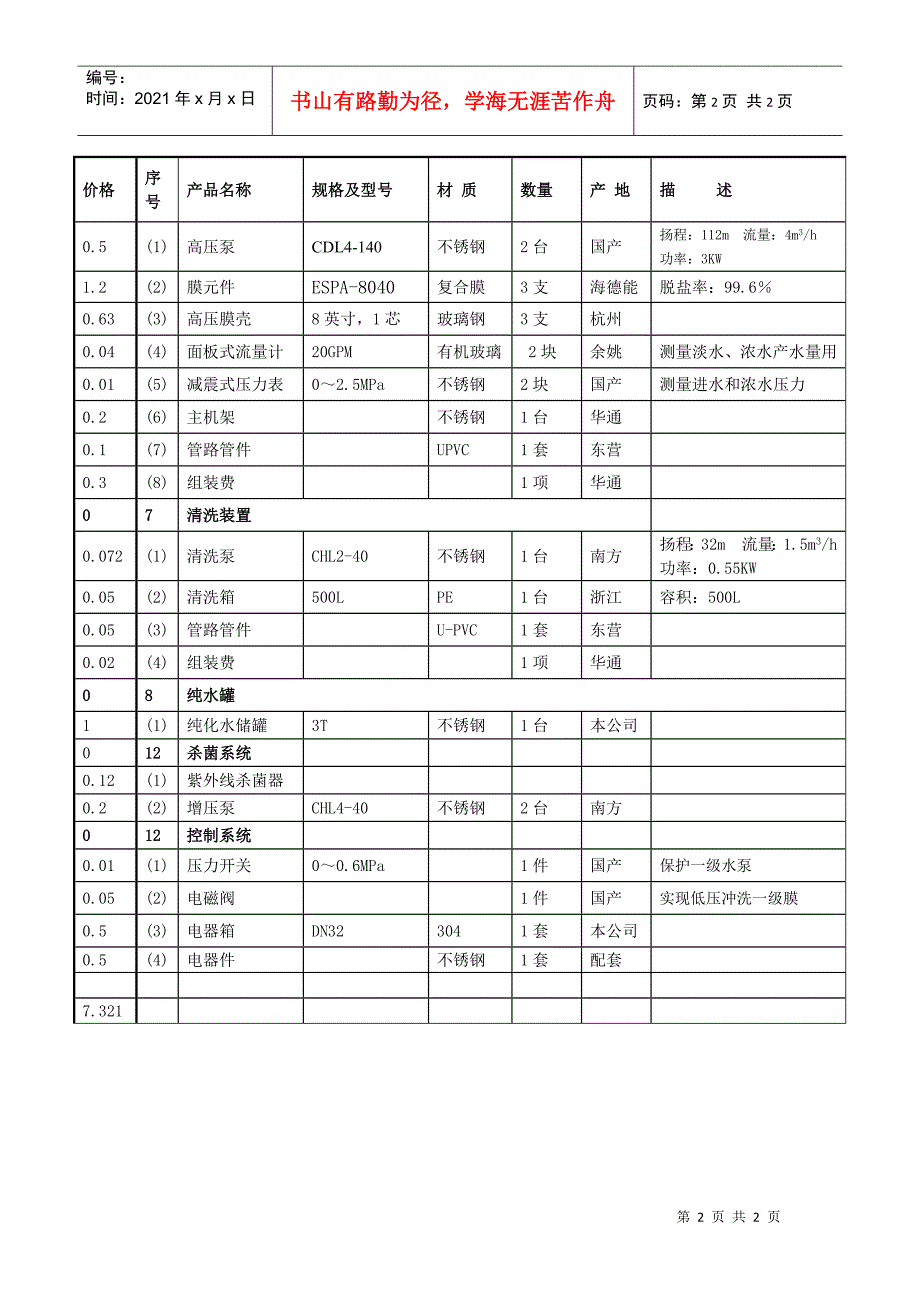 3吨小时单级反渗透设备主要配置_第2页