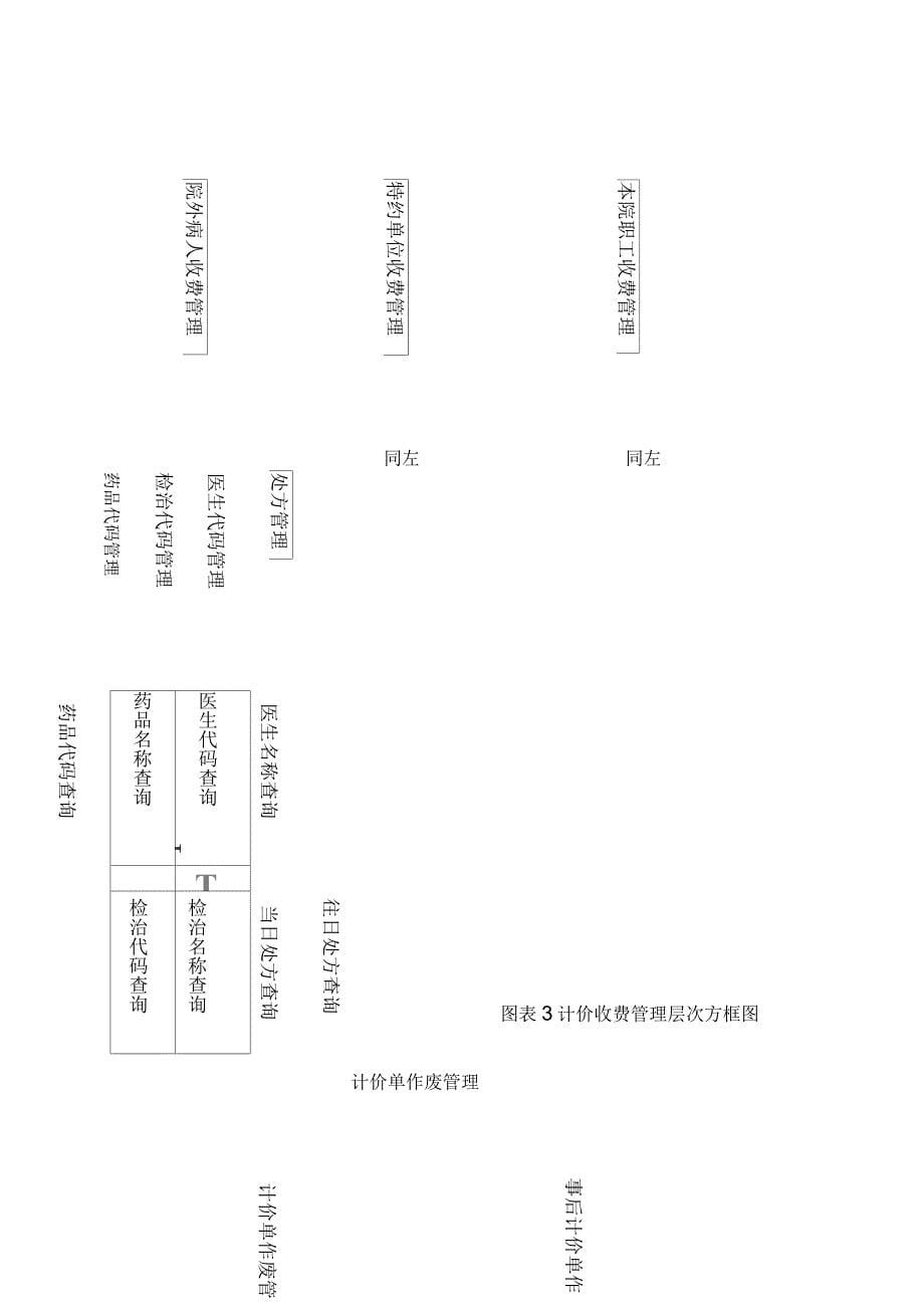 医院信息系统设计说明书_第5页