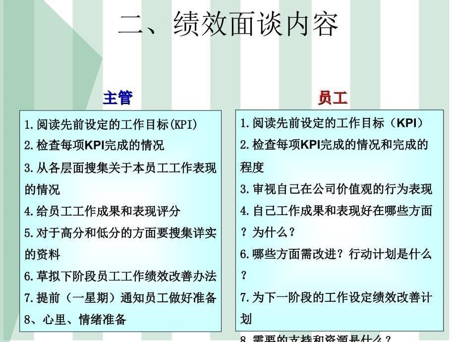 《公司绩效面谈》PPT课件_第5页