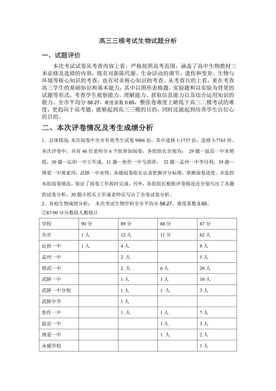 高三三模考试生物试题分析_第1页