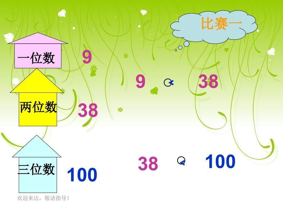 【精品】苏教版数学一年级下册比较数的大小PPT课件_第5页