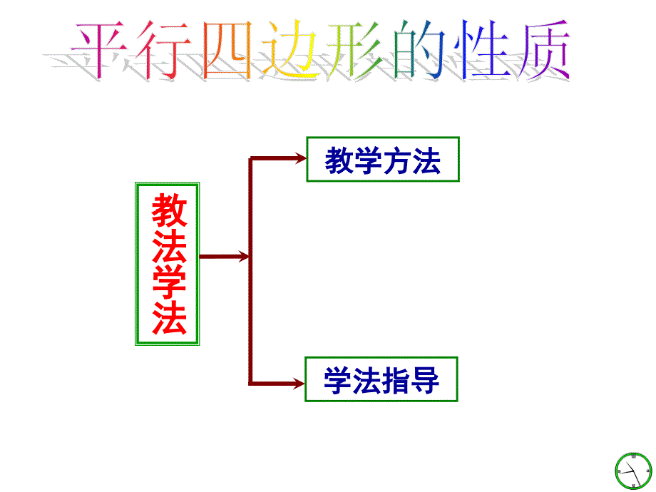 41平行四边形的性质说课稿_第4页