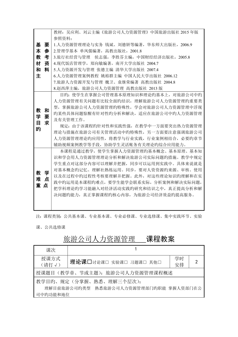 浅水半岛三期景观关键工程重点技术标模板_第2页