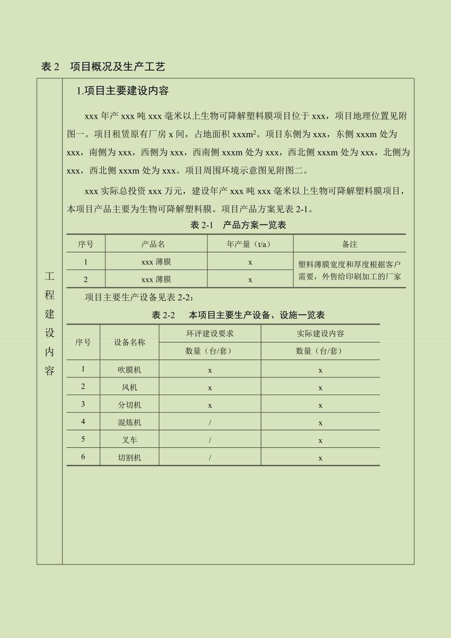 加油站验收报告_第5页