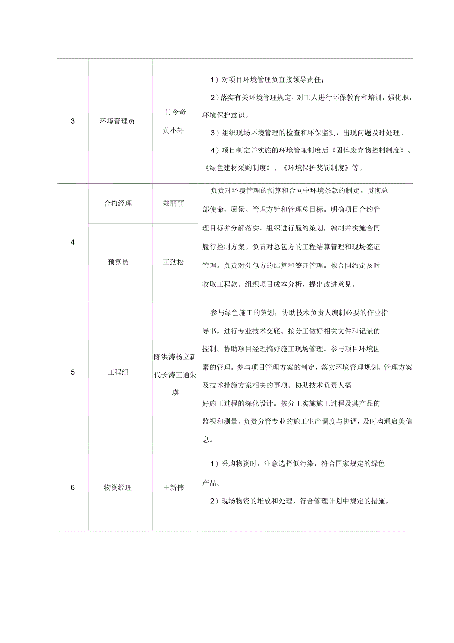 施工扬尘污染防治实施方案_第4页