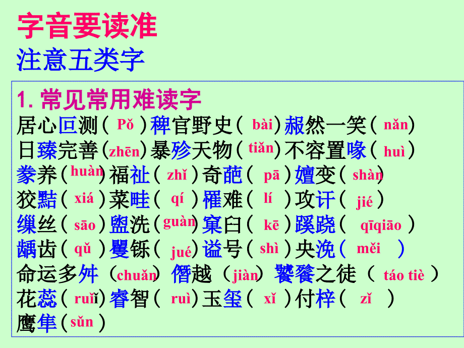 中职对口升学复习语文基础知识 1语音 字音_第2页