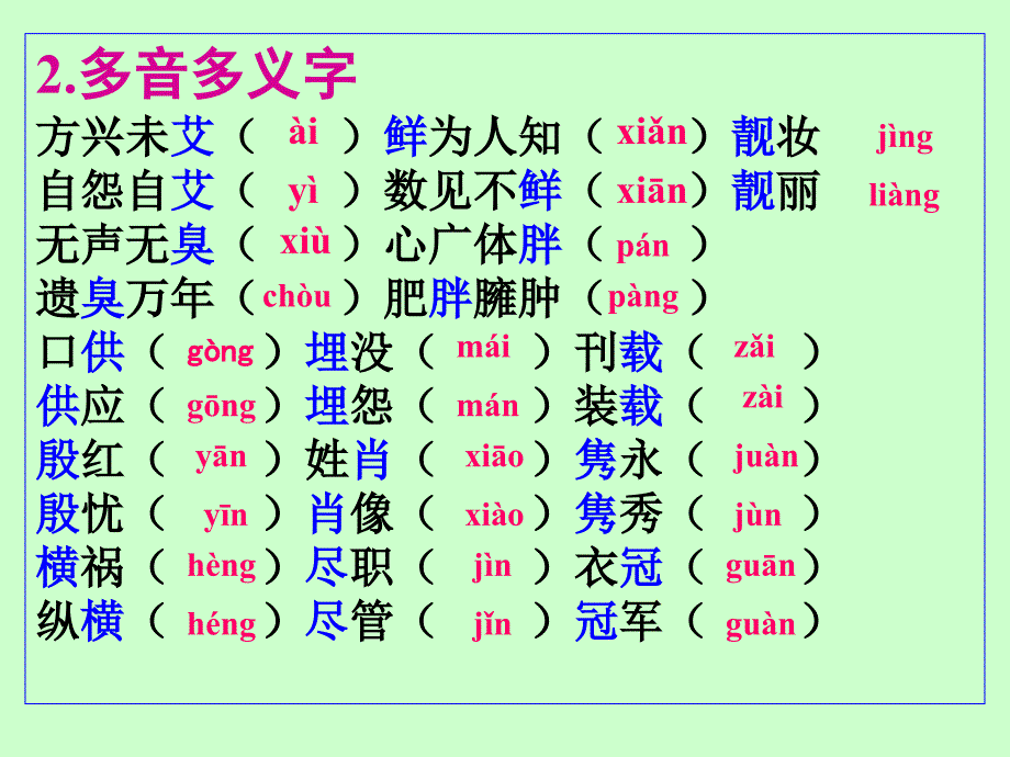 中职对口升学复习语文基础知识 1语音 字音_第3页