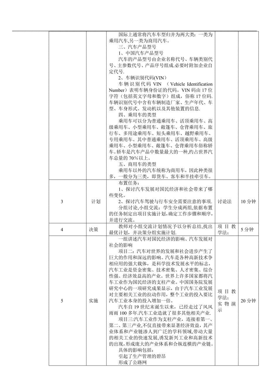 《汽车文化》全套教案_第5页