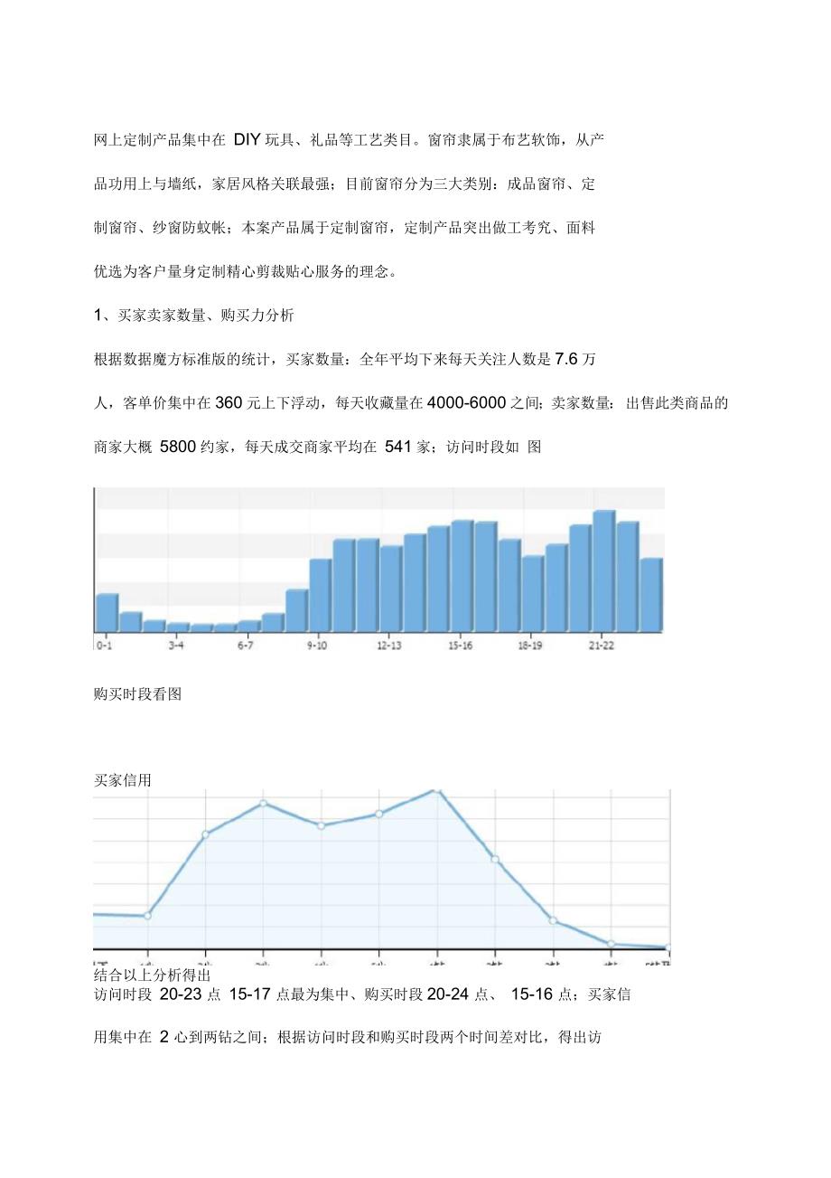 定制窗帘行业市场分析调研报告_第2页