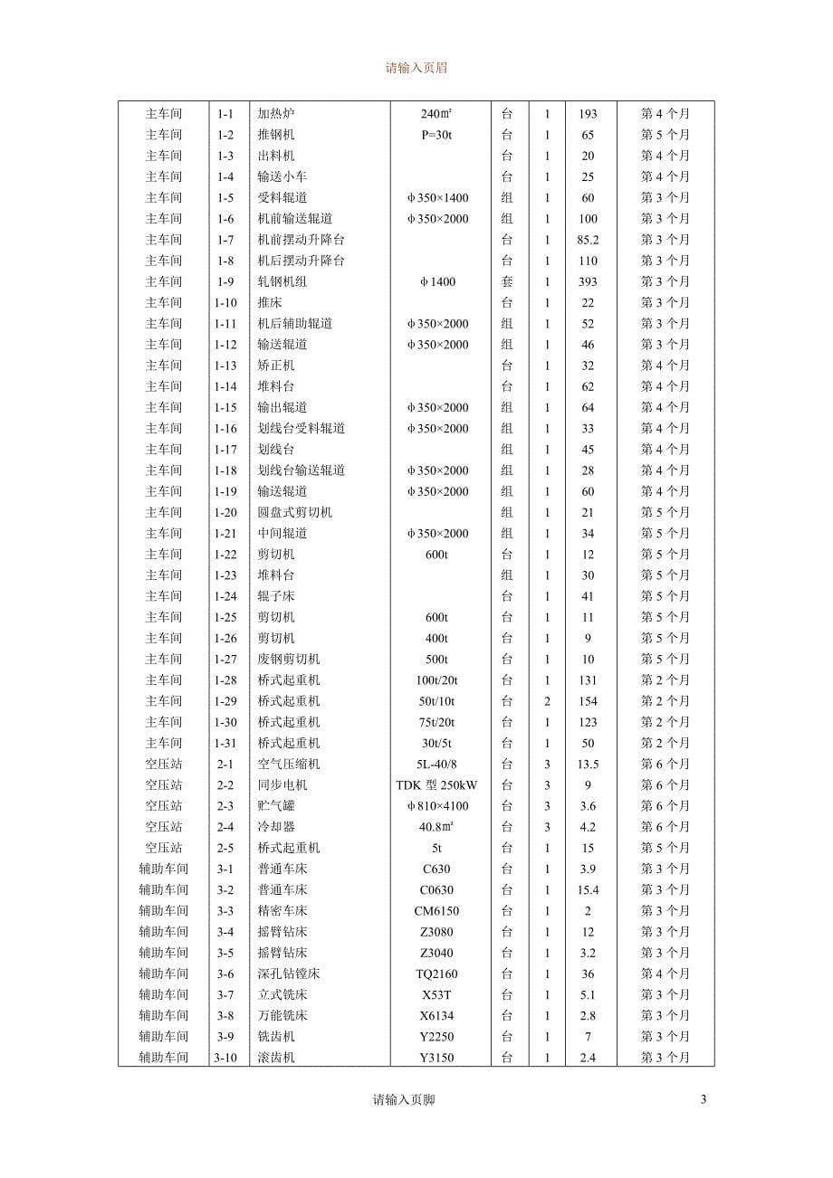 《施工组织设计》4万平米工业厂房设备安装施工组织设计方案新_第5页