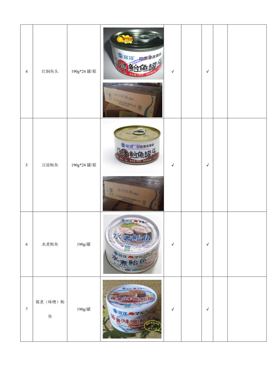 海鲜产品清单-罐头.doc_第2页