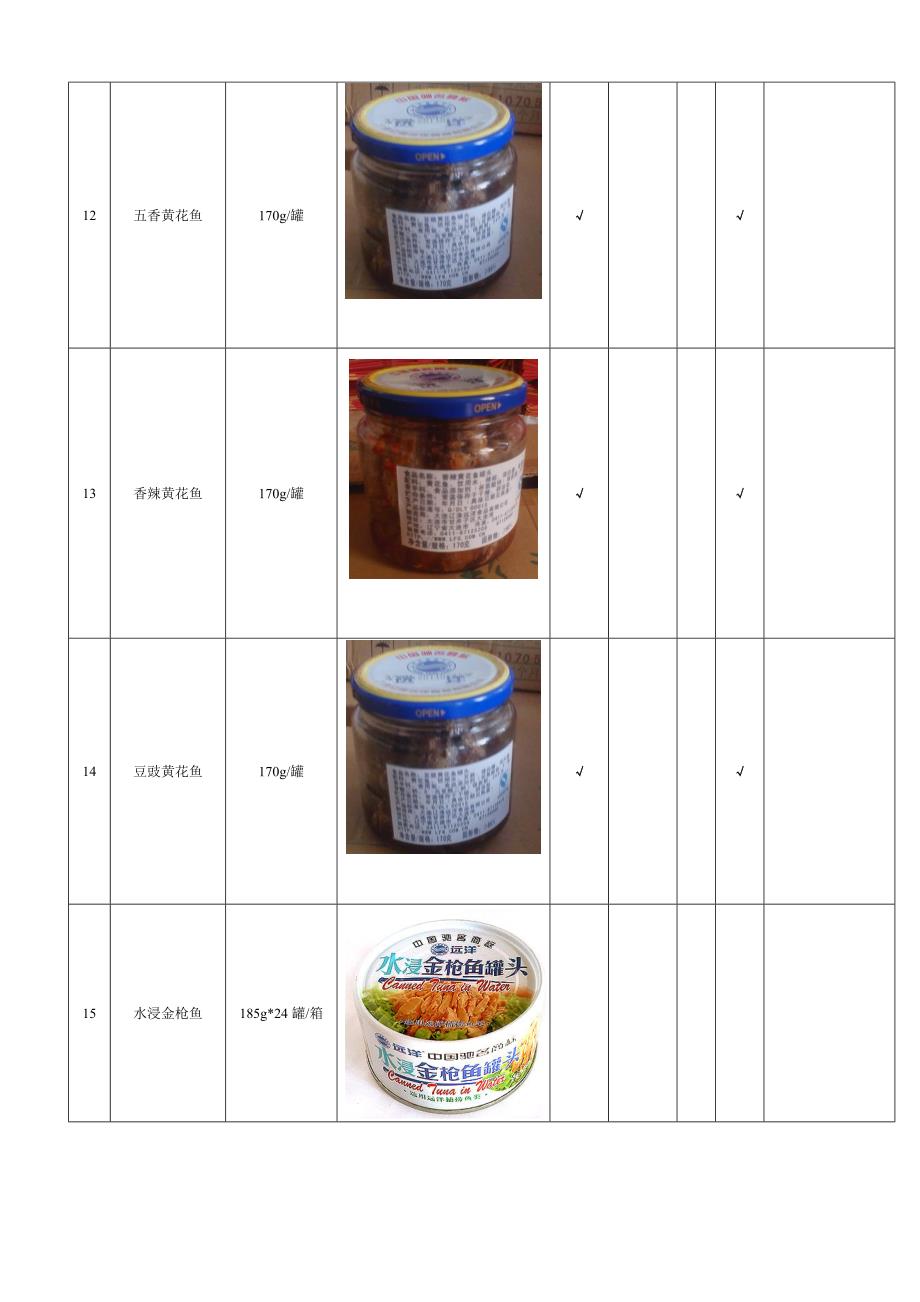 海鲜产品清单-罐头.doc_第4页