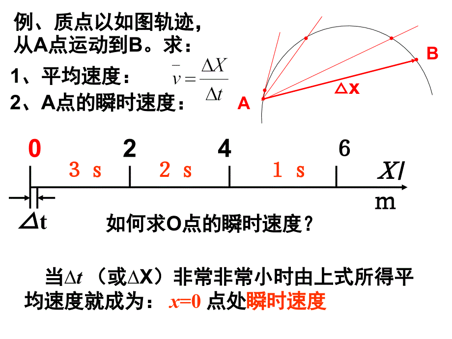 专题一运动学ppt课件教案_第2页