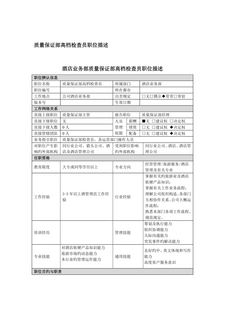 质量保证部高级检查员岗位专项说明书_第1页