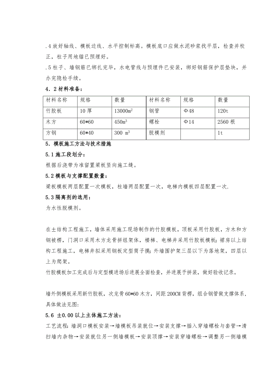 中心妇产科医院主体模板工程施工设计方案_第4页