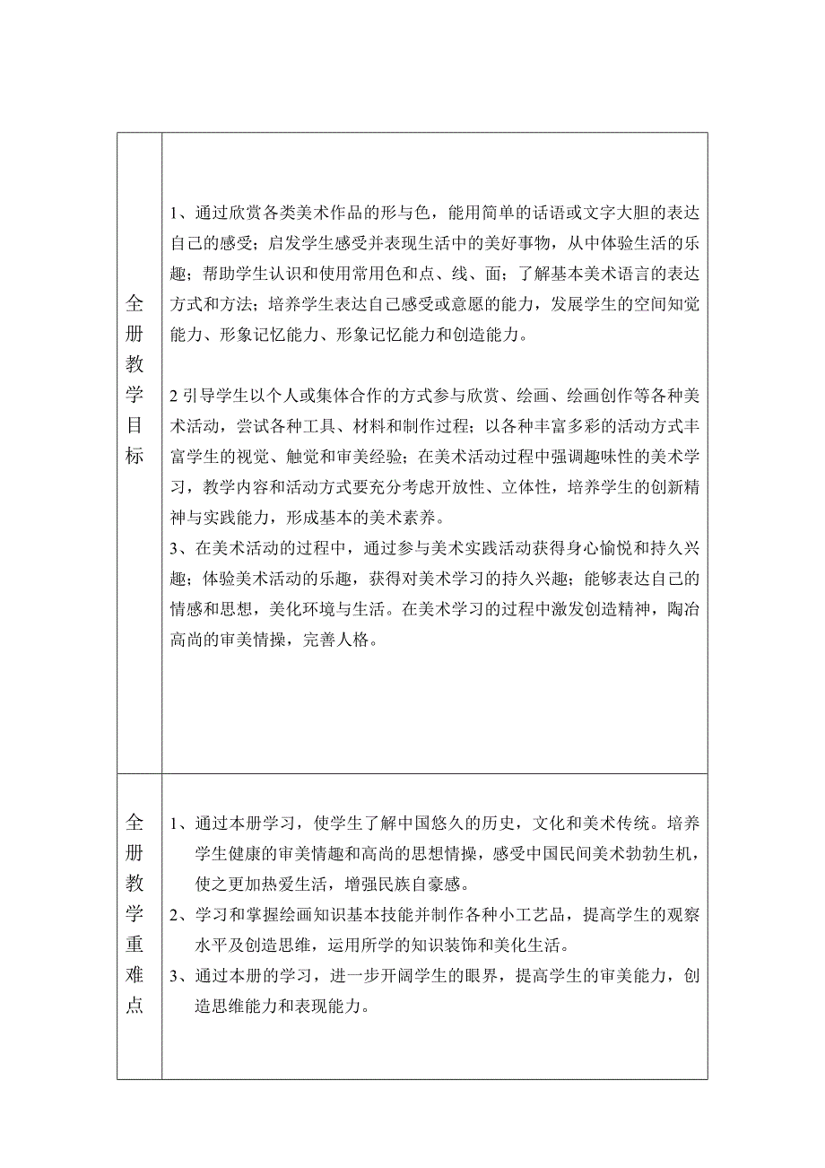 三年级美术上册教学计划._第2页