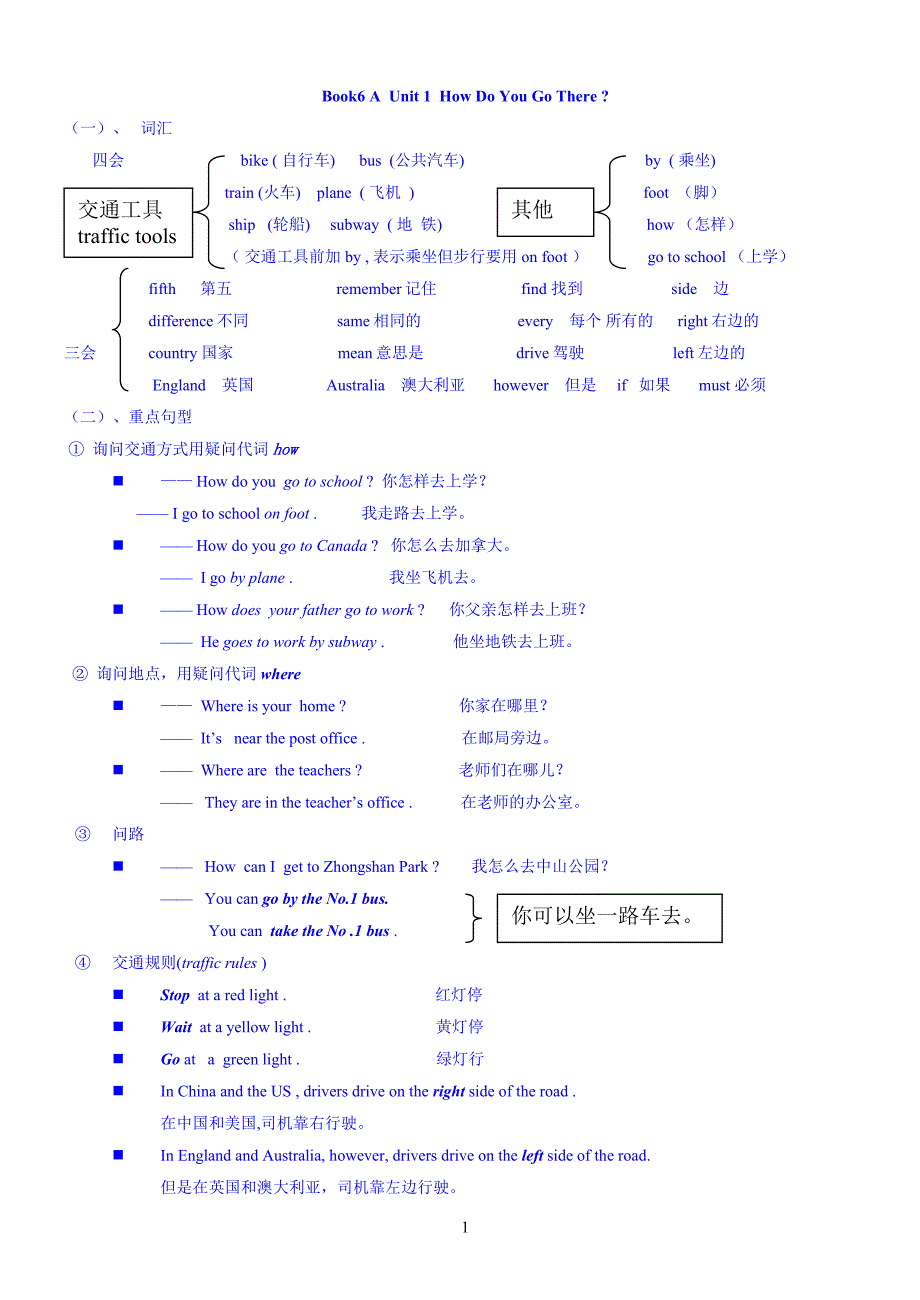 PEP英语六年级上册各单元知识点归纳及练习_第1页