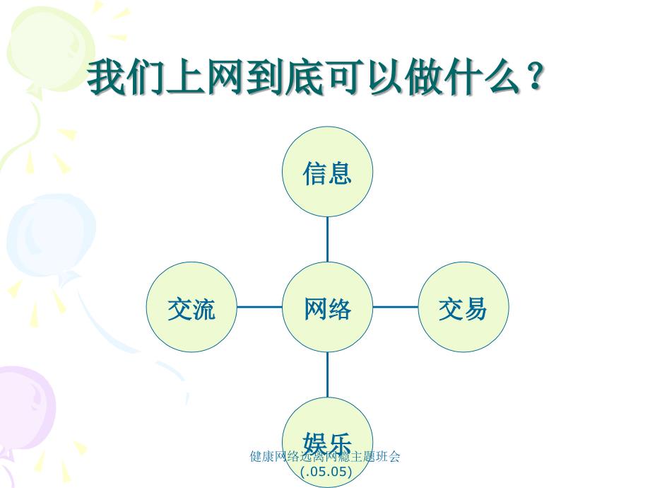 健康网络远离网瘾主题班会.05.05课件_第3页