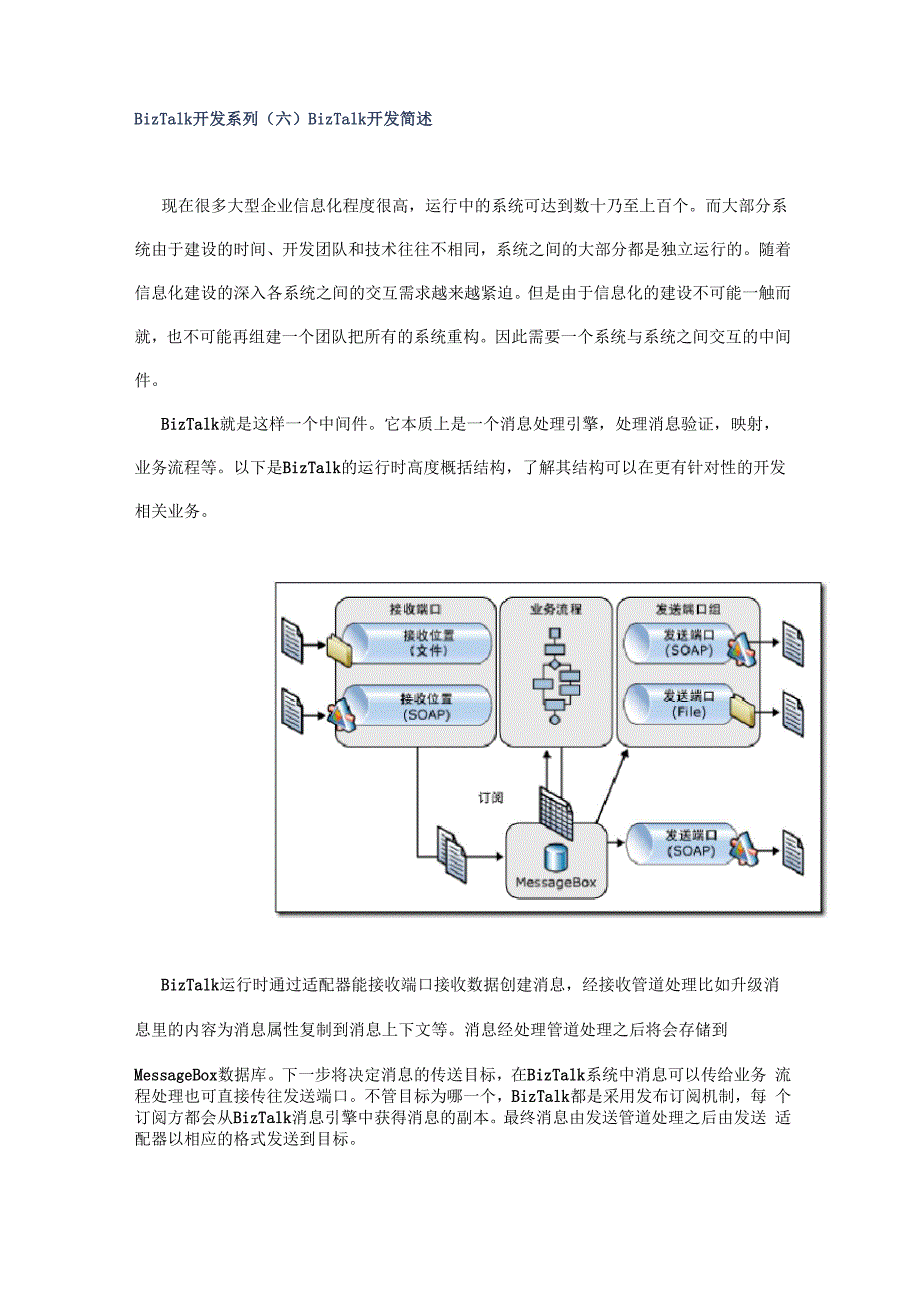 BizTalk开发系列(六) BizTalk开发简述_第1页