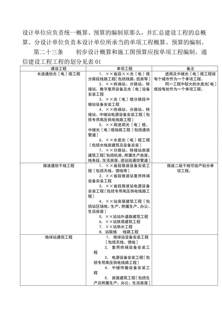 通信工程概算、预算(626定额)编制办法_第5页