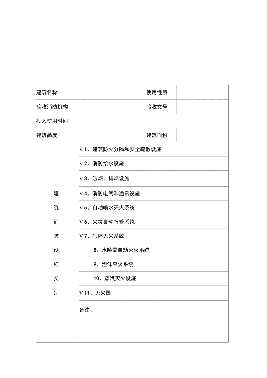 筑消防设施维修保养报告书范本_第3页