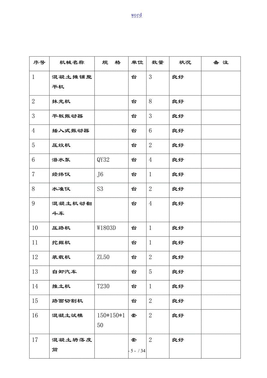 道路硬化施工组织方案设计_第5页