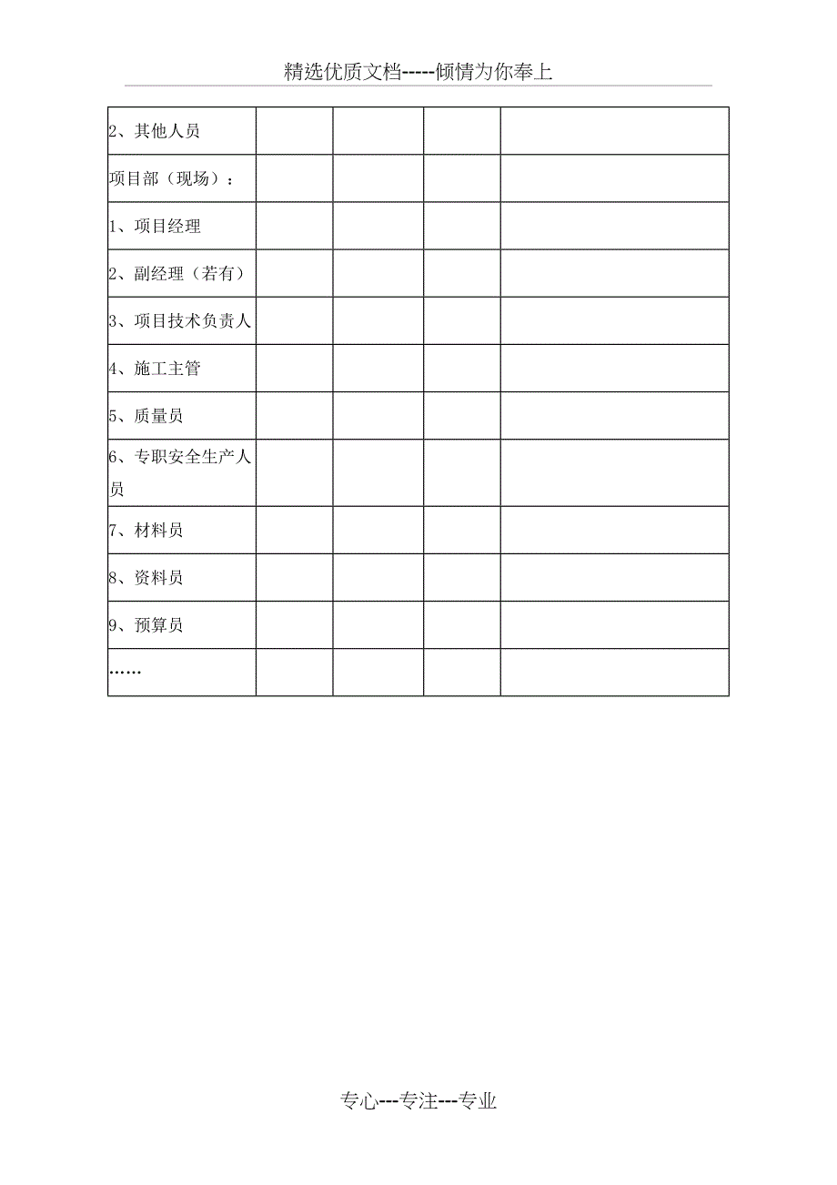 资格审查申请函格式(共5页)_第4页