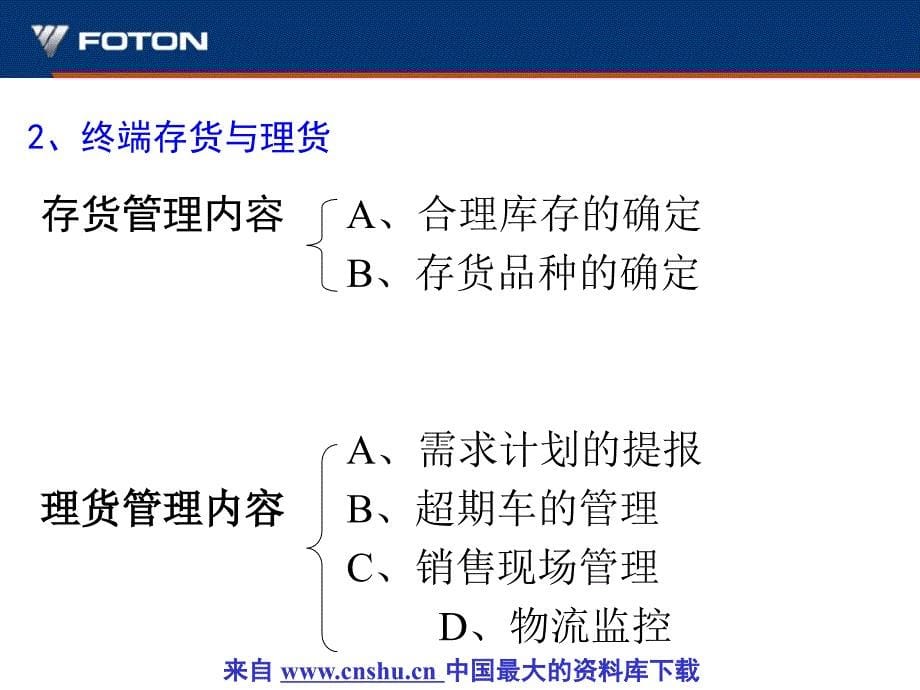 某销售公司终端库存管理培训(ppt 78页).ppt_第5页