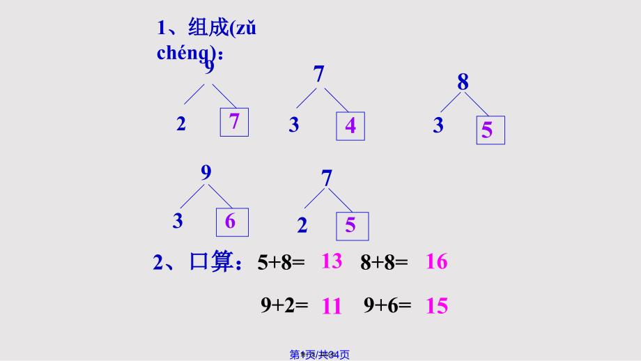 以内进位加法的练习实用教案_第1页