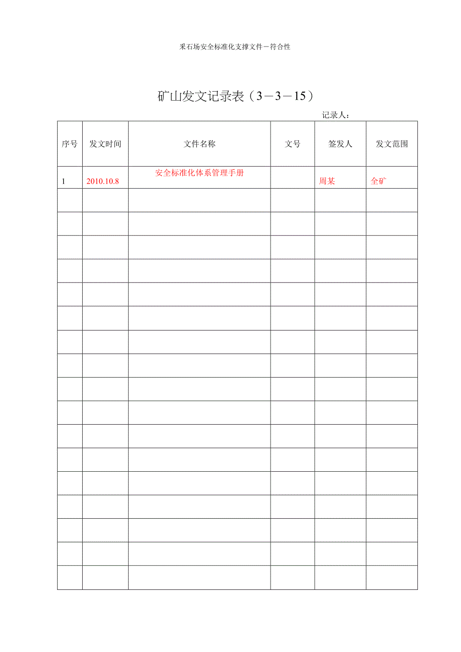 员工劳动防护用品发放记录表_第3页