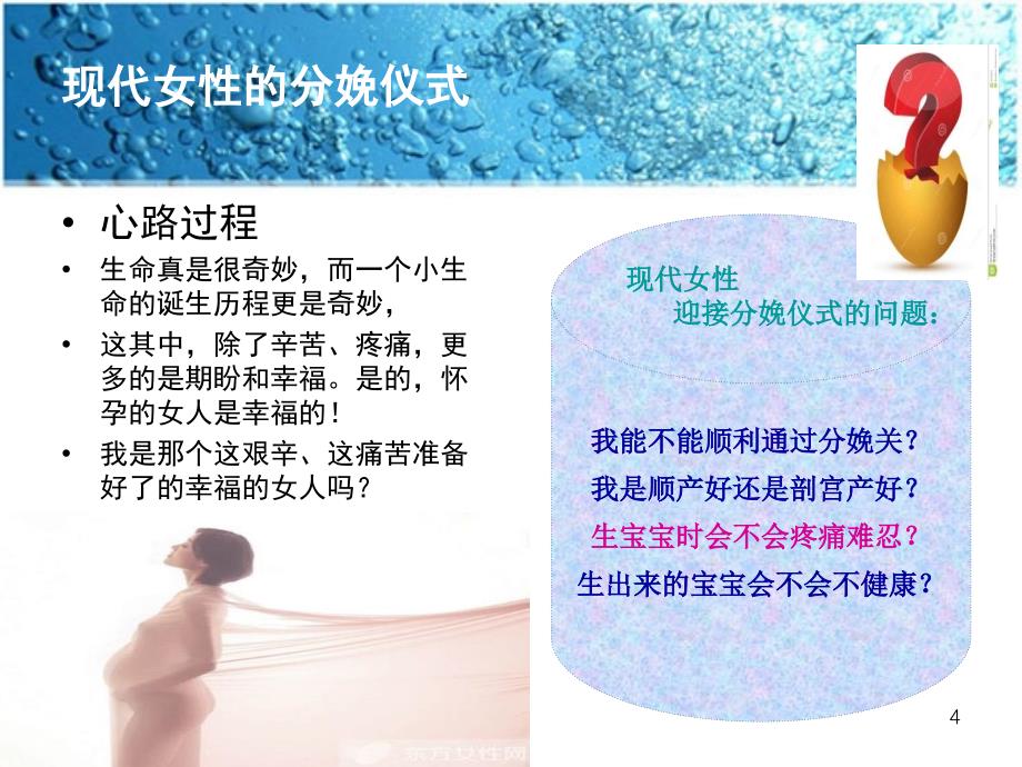 分娩——迎接宝宝的仪式 ppt课件_第4页