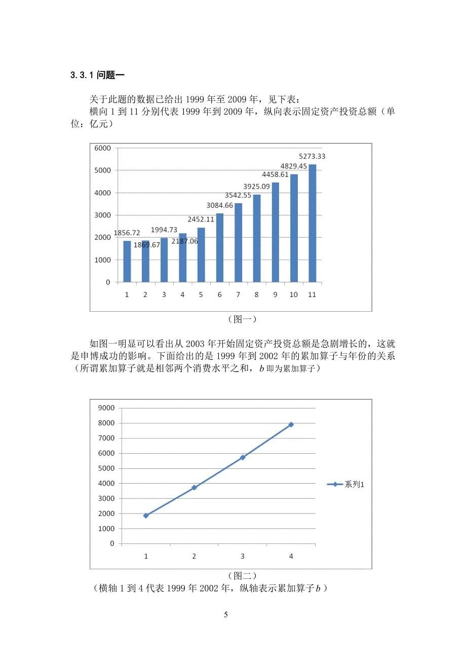 数学建模论文上海世博会影响力的定量评估1_第5页