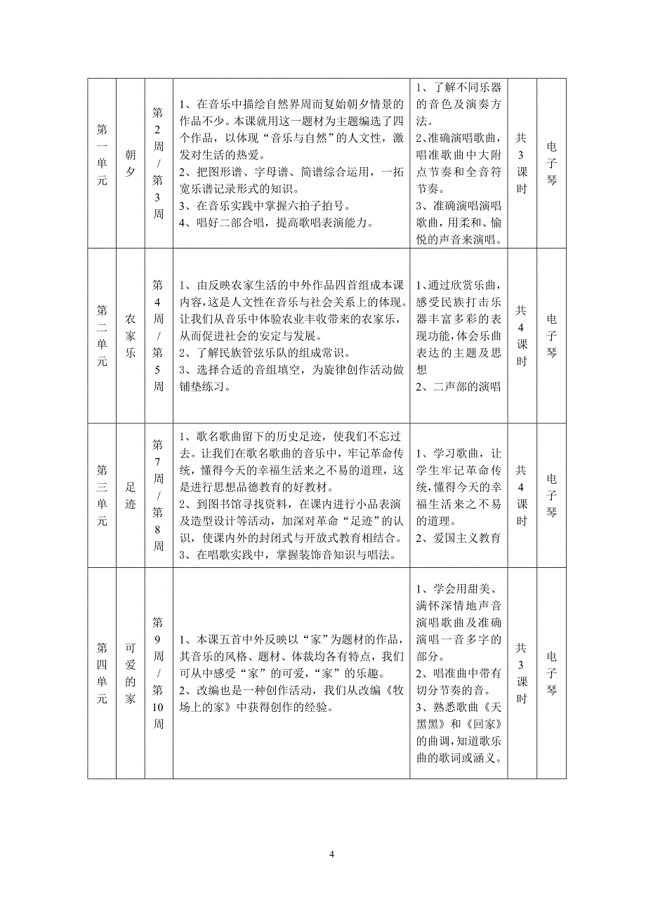 人音版小学音乐五年级上册教学计划_第4页