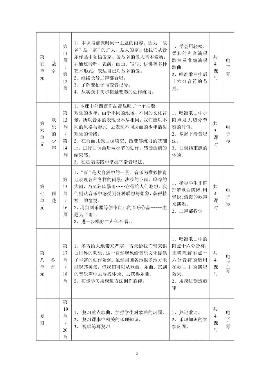 人音版小学音乐五年级上册教学计划_第5页