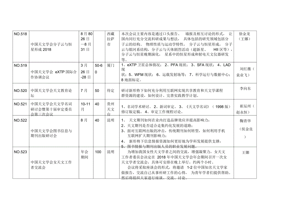 中国天文学会活动计划表_第2页