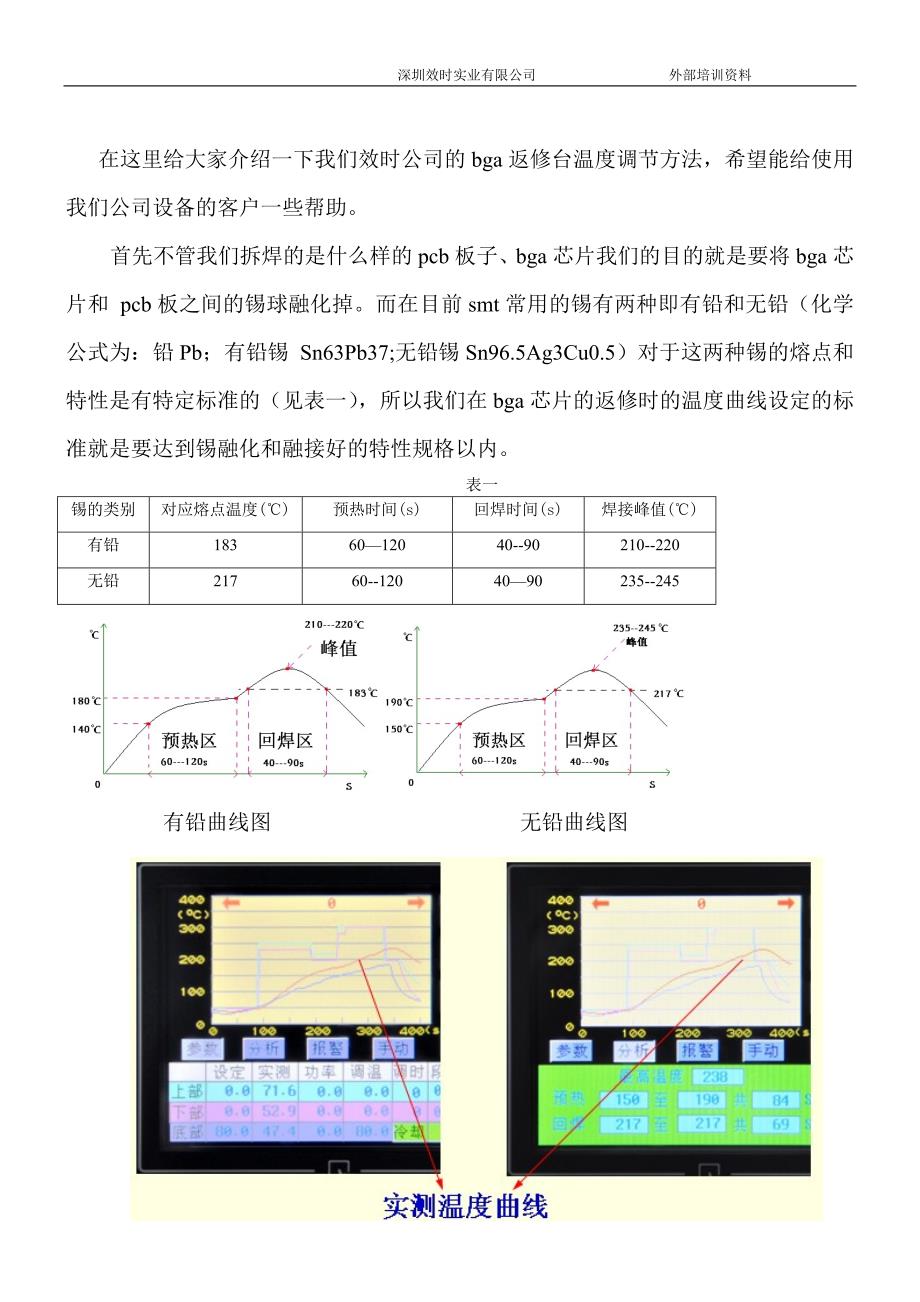 效时返修台温度调节(原创作者 更新发布).doc_第1页