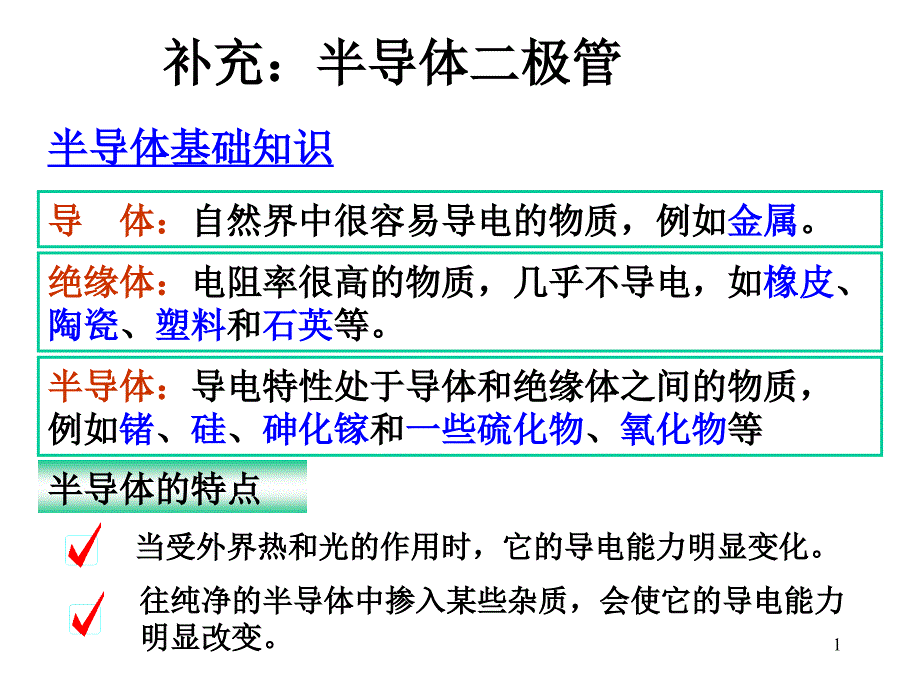 第三章门电路PPT课件_第1页