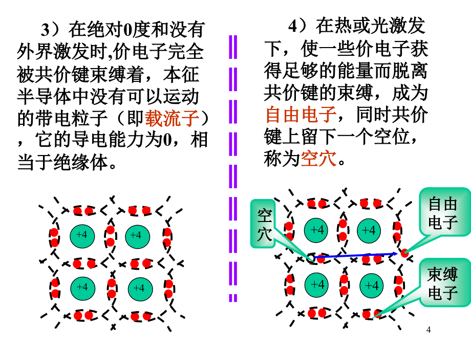 第三章门电路PPT课件_第4页