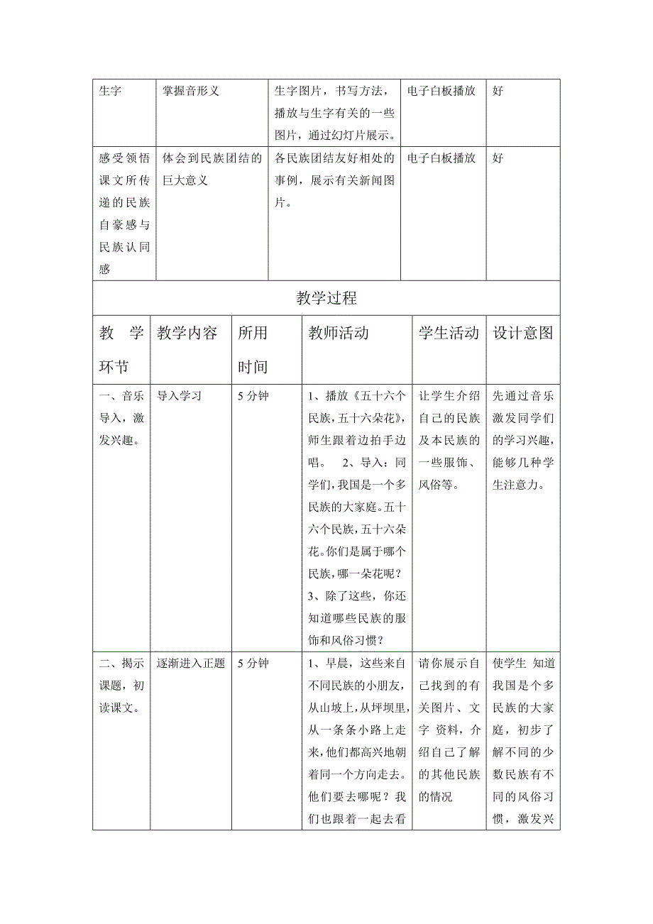 我们的民族小学案例_第4页