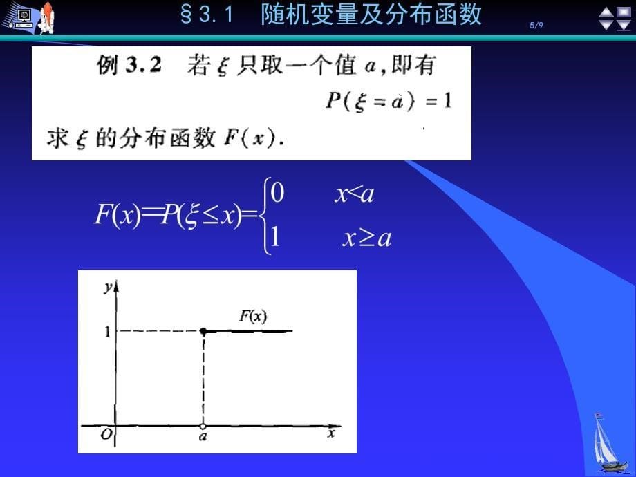 《概率论》第3章剖析_第5页