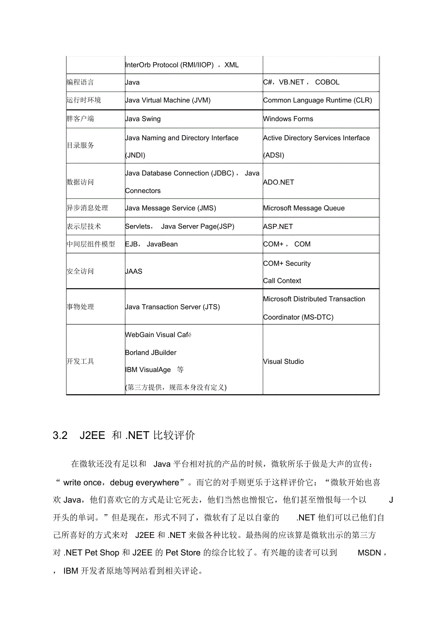 SOA解决方案的选择_第4页