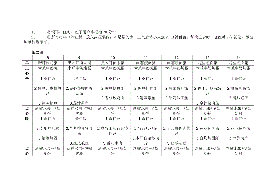 月子餐食谱表(带日期安排).doc_第3页