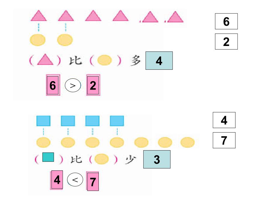 小学一年级数学比长短练习_第4页