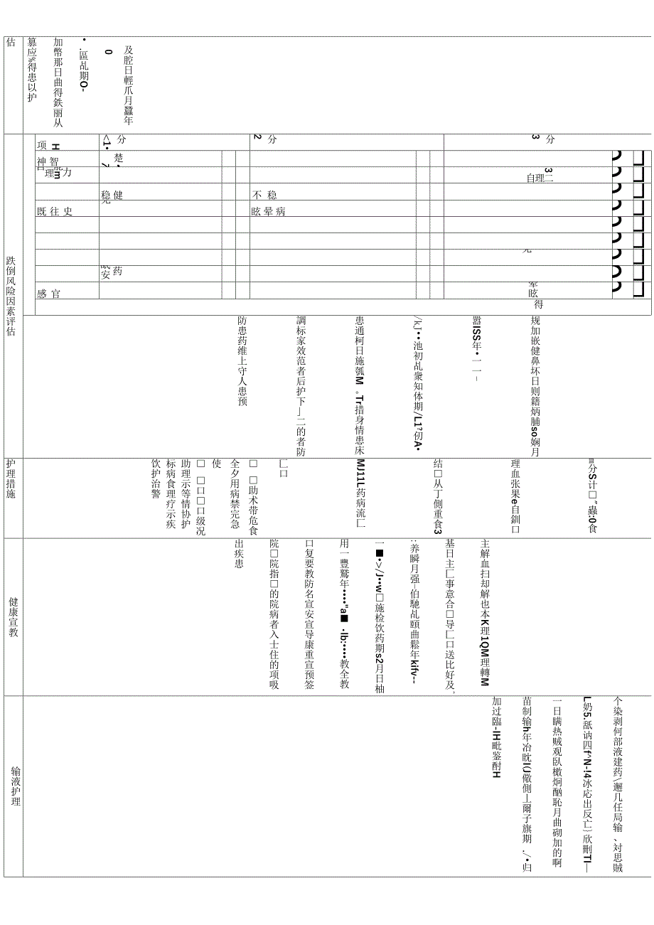 住院病人评估表_第3页