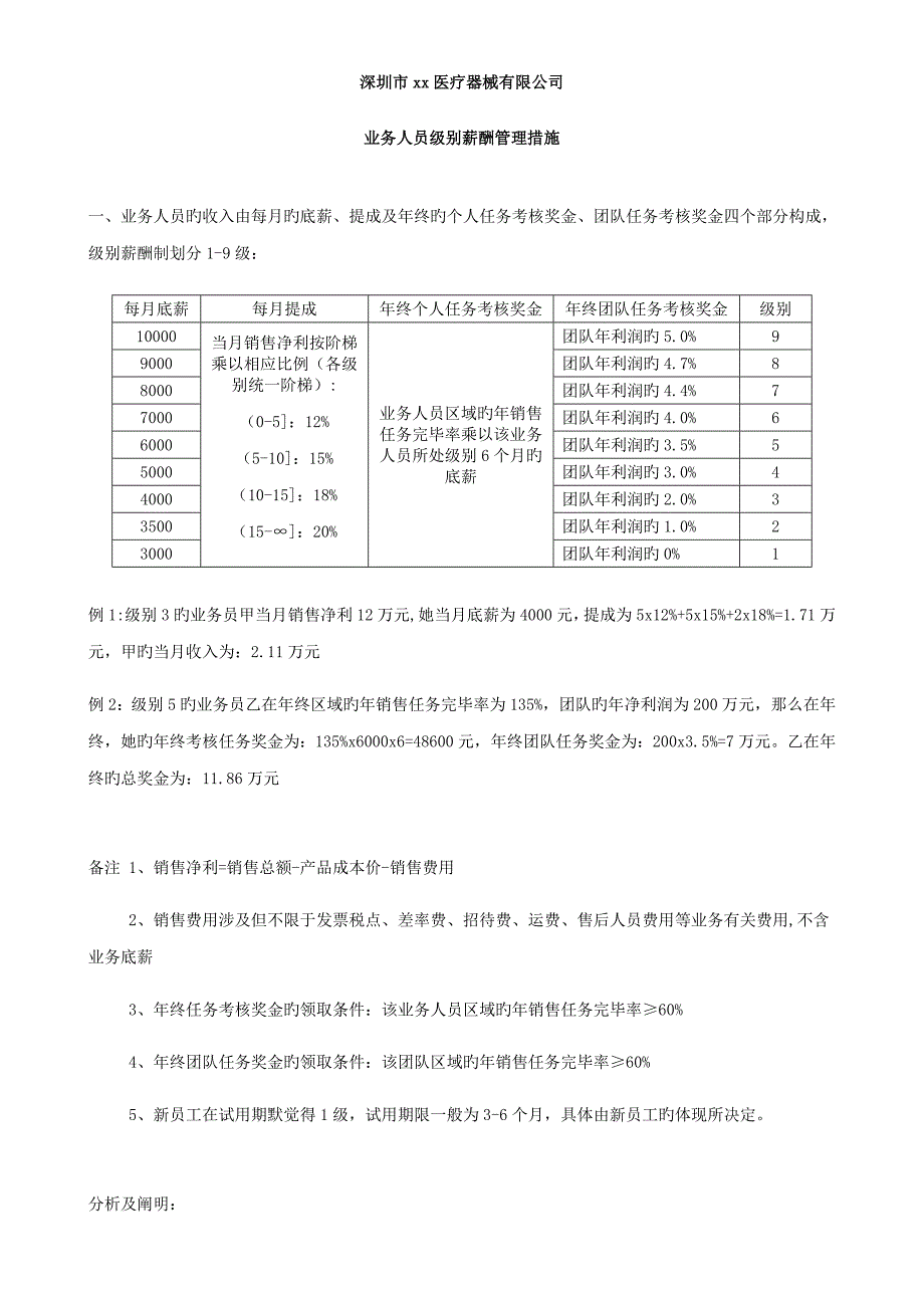 业务人员等级薪酬专题方案及晋升新版制度_第1页