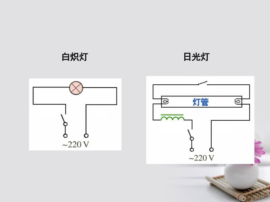 高中物理 2.3自感现象的应用 鲁科版选修3-2_第5页